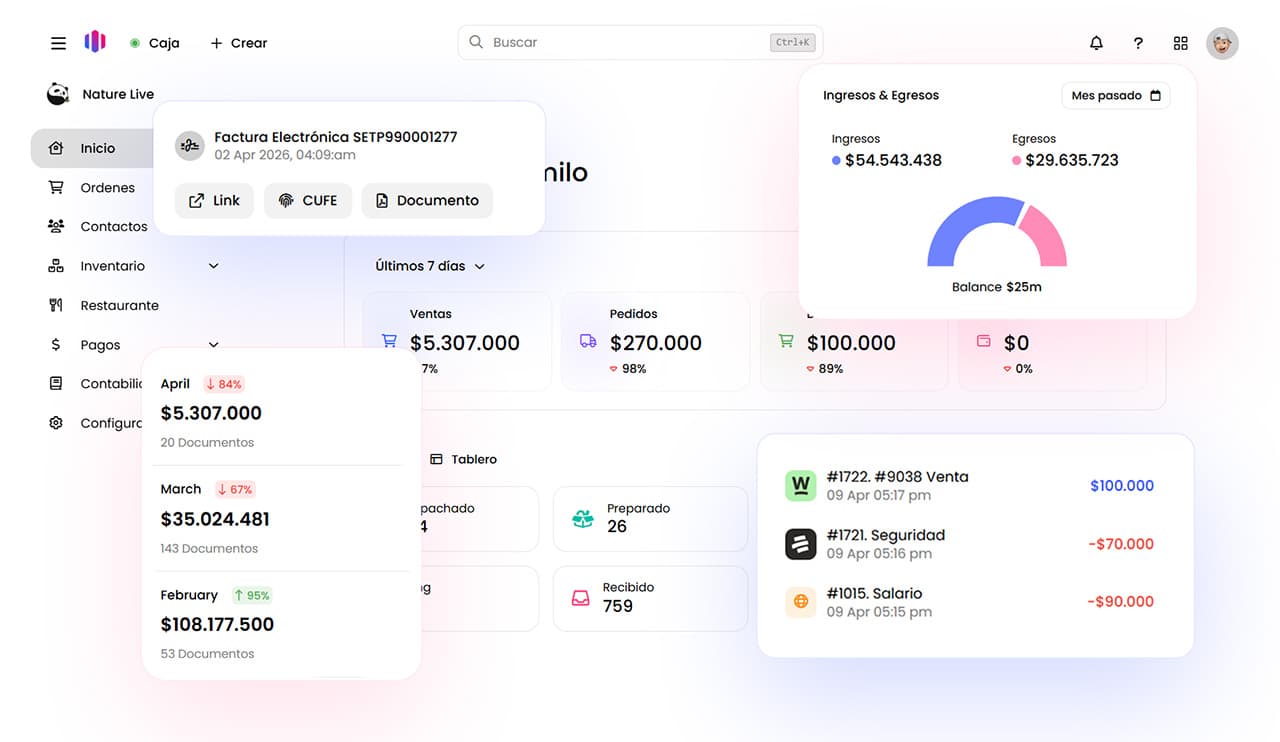Wahio Platform
